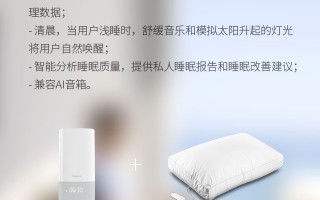 北京享睡科技有限公司电话 一张床垫一年卖了22亿元，只融到B轮就上市，小米，京东是投资人