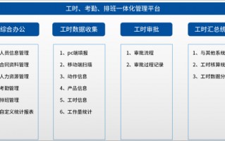 养殖业用什么管理软件好，养殖业用什么管理软件好用