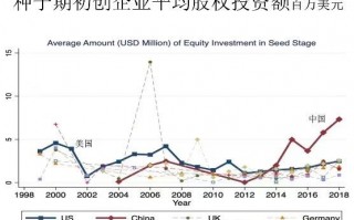 mis黄科技 科技巨头投资AI初创企业，反垄断监管机构警惕“准并购”