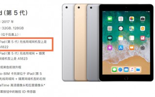 苹果a1822软件下载 前1-50期微头条推荐软件合集