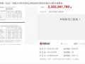 北京君士科技 乐视最值钱资产“世茂工三”流拍，万人围观无一竞拍