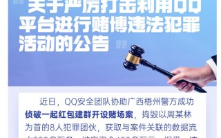 qq群封群软件手机版下载 QQ：严厉打击赌博违法犯罪活动，封停3万个违规群