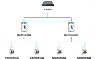 从电科技 普瑞电力取得智能断路器取电结构专利，安装方便