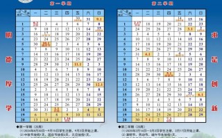 华中科技大学寒假开学 湖北高校最新放假通知！