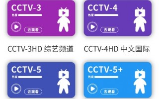 云tv网络电视盒子软件下载 使用闲置电视盒子打造家庭网盘和远程下载器和小型服务器（二）