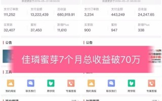 蜜芽后台管理软件 分销返佣电商平台蜜芽也涉嫌传销？